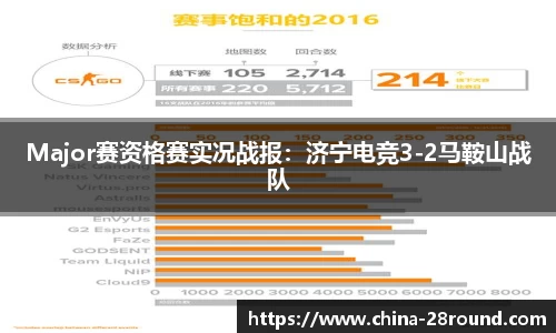 28圈官网